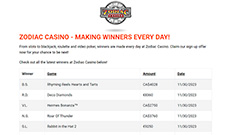 Zodiac Casino Winners