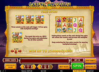 golden caravan slot machine